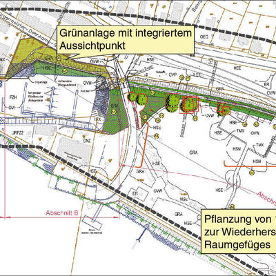 Ausschnitt aus Maßnahmenplan